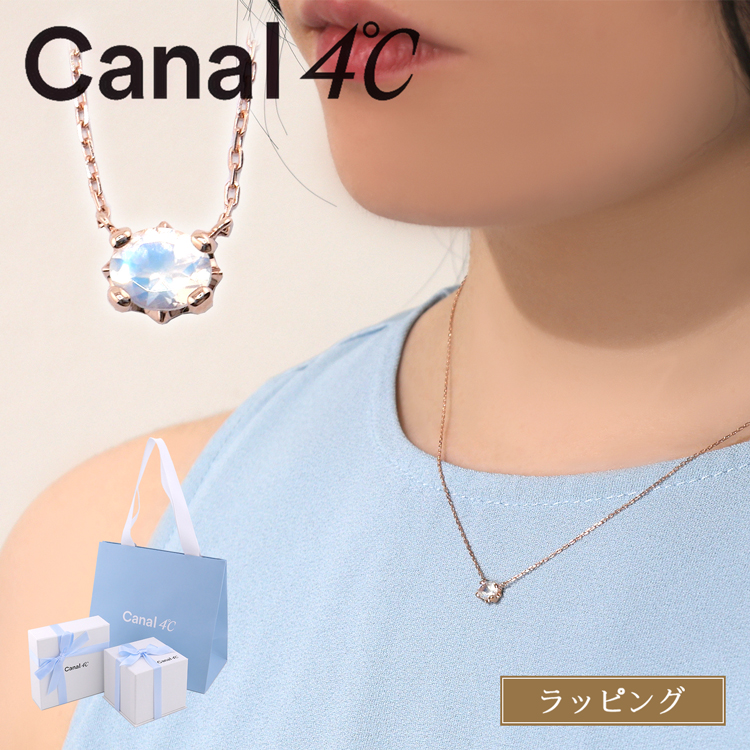 canal4c-acc037.jpg