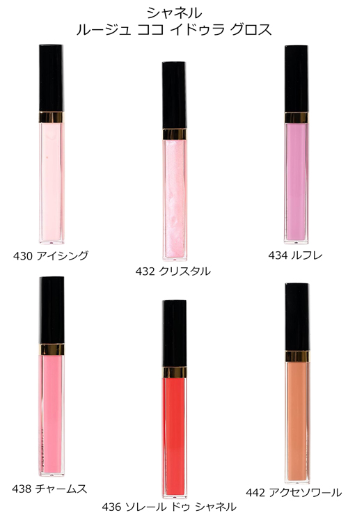CHANEL（シャネル） ルージュ ココ グロス リップグロス コスメ 化粧品
