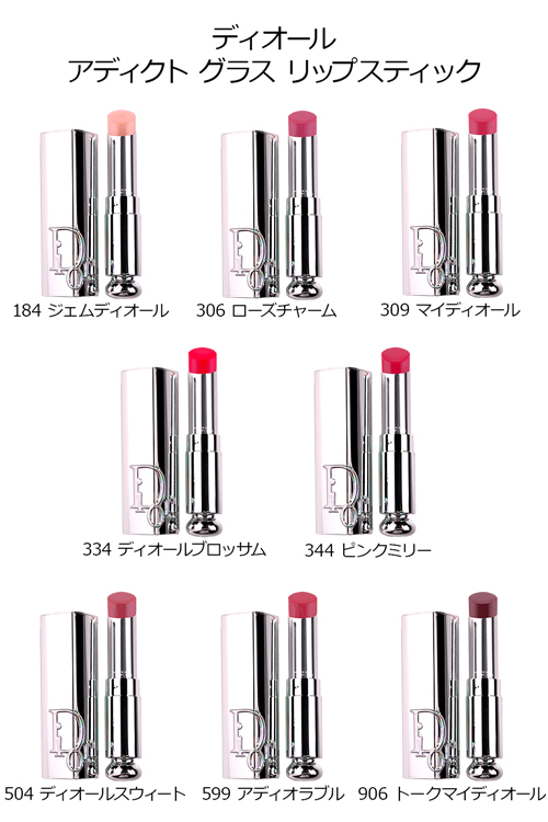 Christian Dior（クリスチャン・ディオール） ディオール リップ