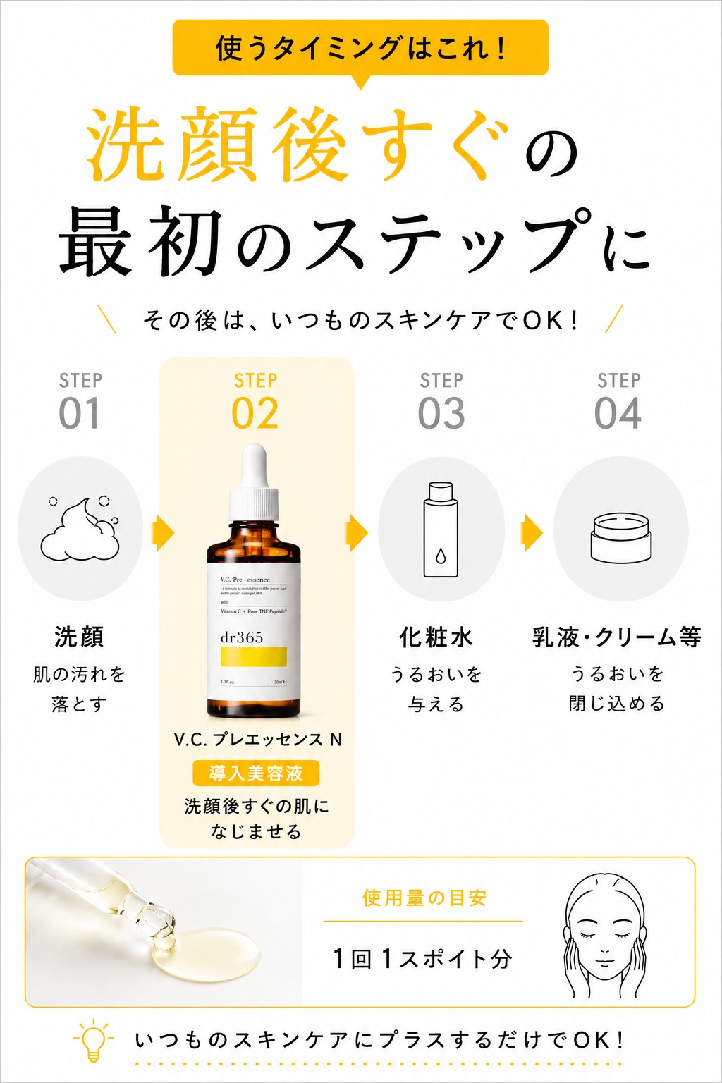 dr365 V.C. プレエッセンス N 30ml 導入美容液 ドクター365 ビタミンC