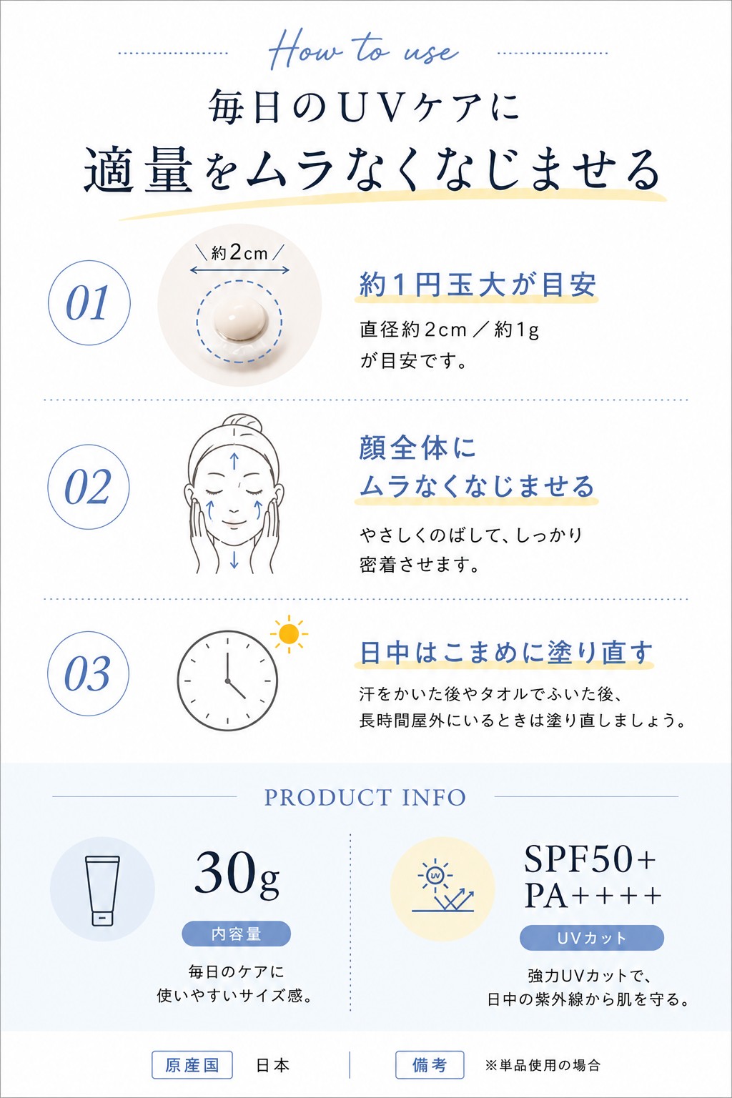 DR dr365 V.C. UVデイエッセンス N 30g 日焼け止め UVケア ドクター365