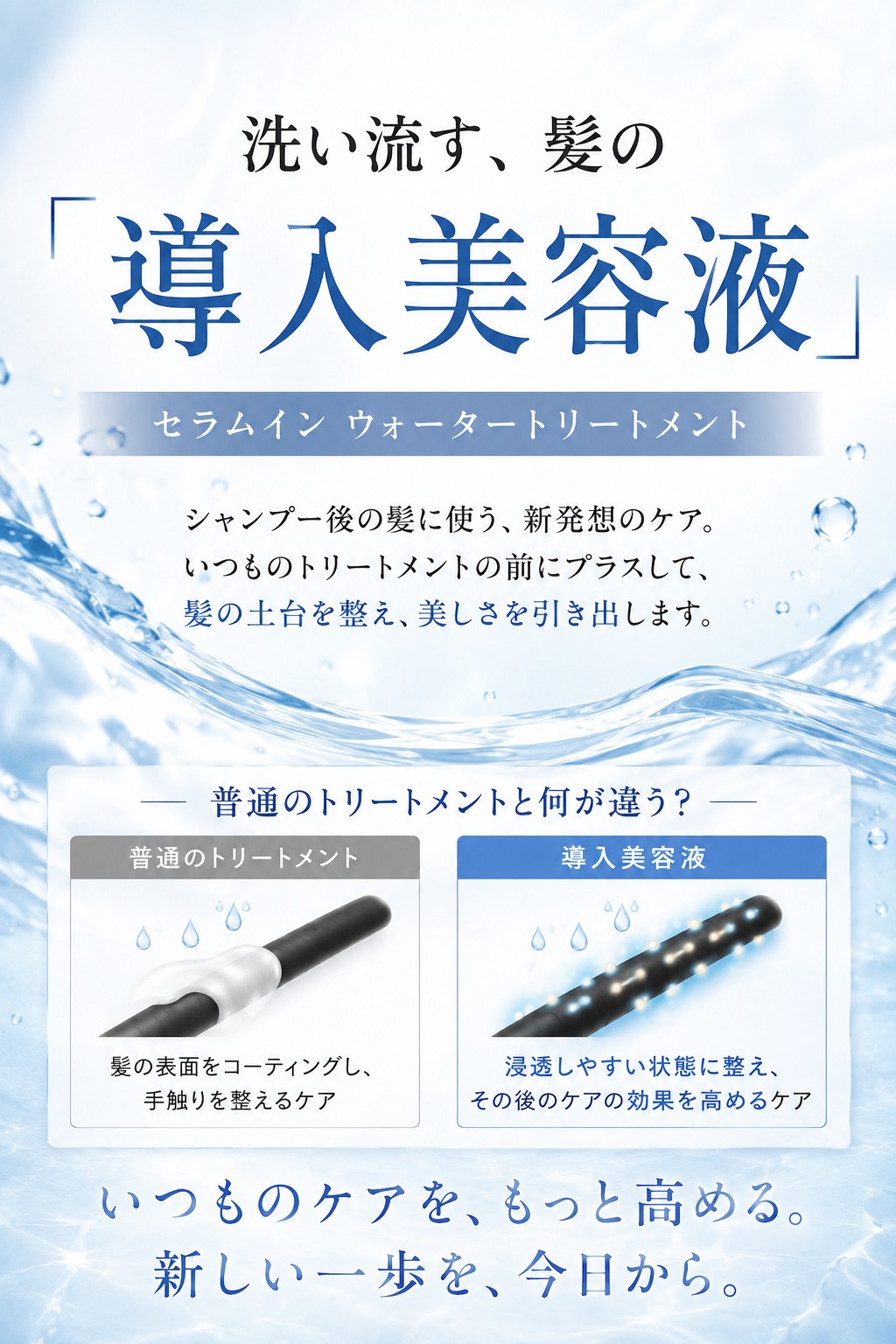 ヘアセオリーラボ セラムイン ウォータートリートメント 200mL Hair