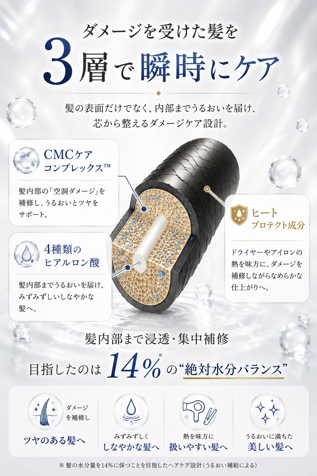ヘアセオリーラボ ヘアミルクセラム 95mL Hair Theory Lab ヘアミルク
