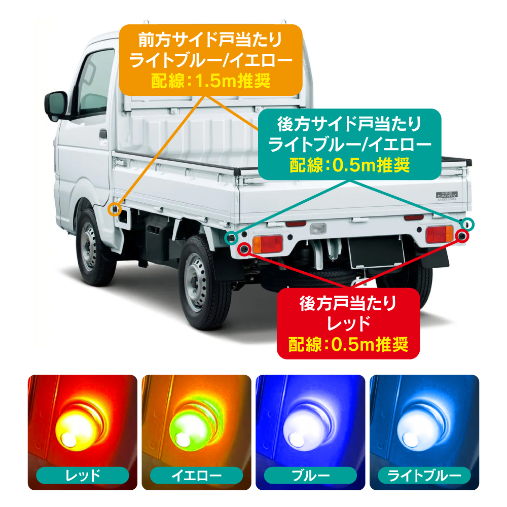 軽トラック LED マーカーランプ 戸当たり ゴム ブルー 配線1.5M 2個