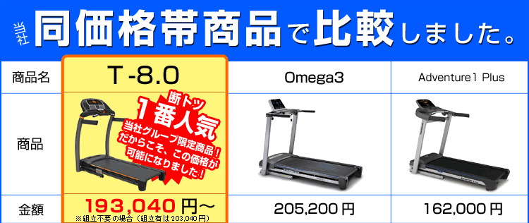 ルームランナー「T-8.0」
