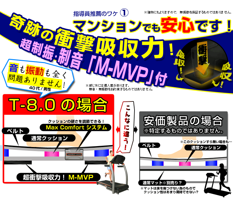 ルームランナー「T-8.0」