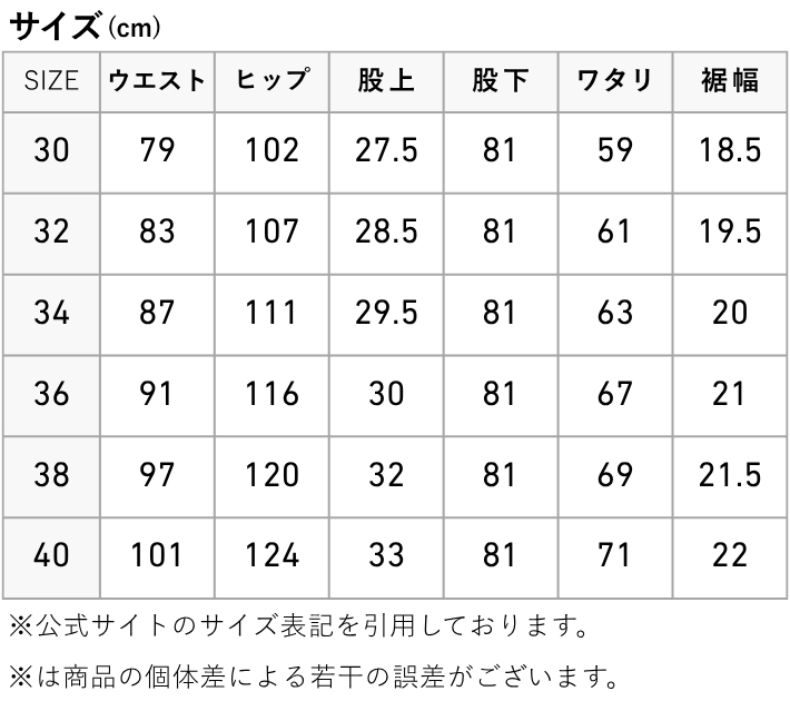 Levi's VINTAGE CLOTHING リーバイス 501Z XX 復刻 1954年モデル