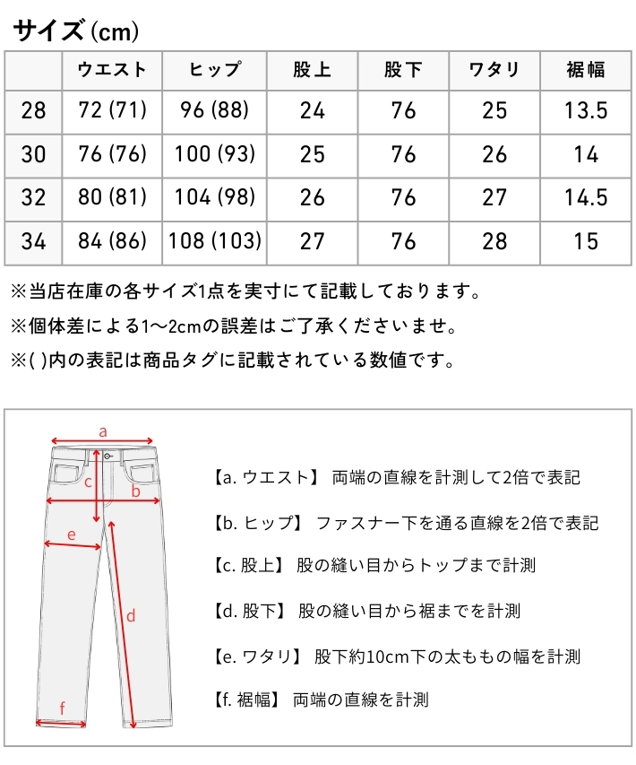 Big John（ビッグジョン） ジーンズ M3 キャロットレッグ 色落ち