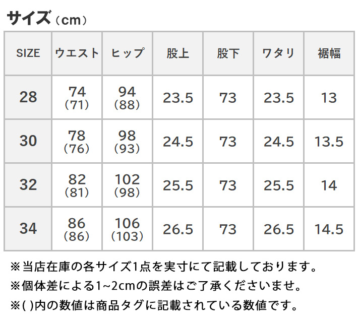 BIG JOHN/ビッグジョン