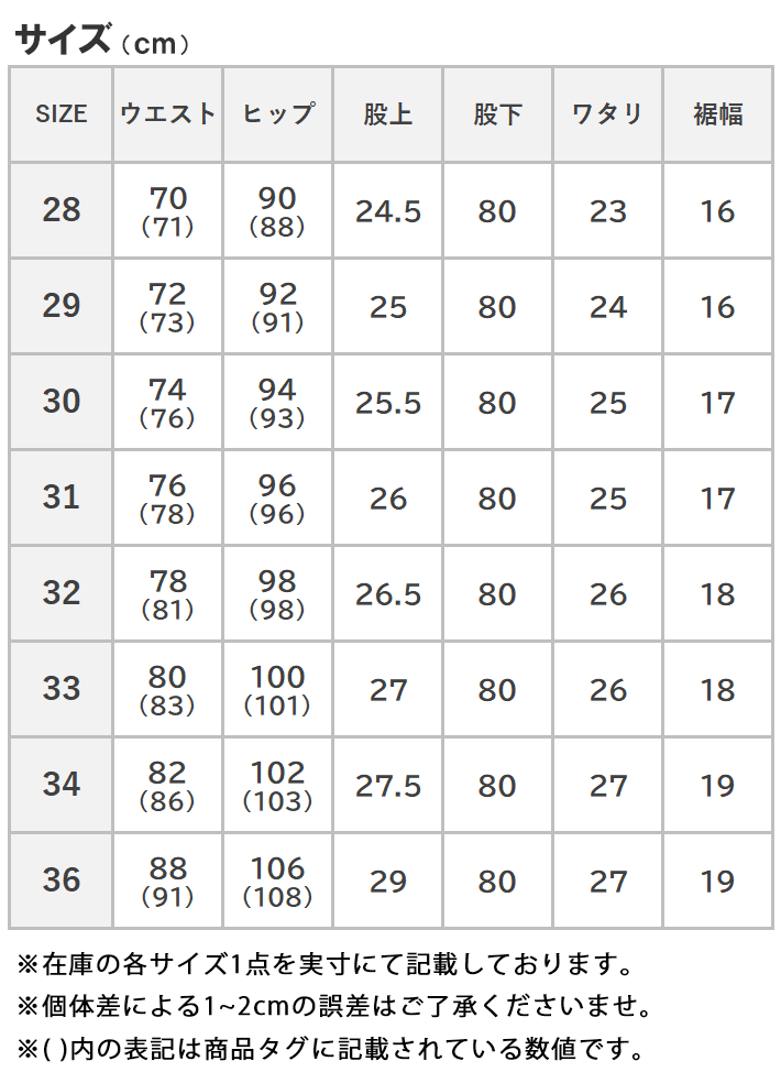 BIG JOHN/ビッグジョン