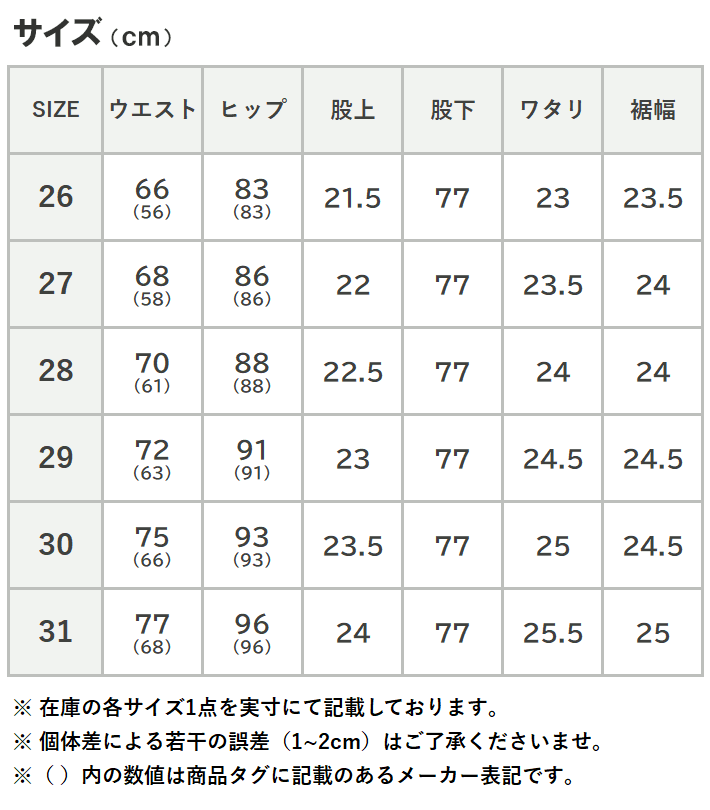 C17/シーセブンティーン