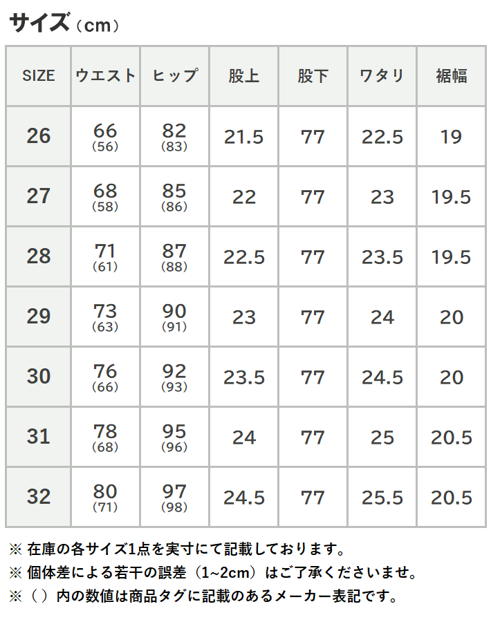 C17/シーセブンティーン