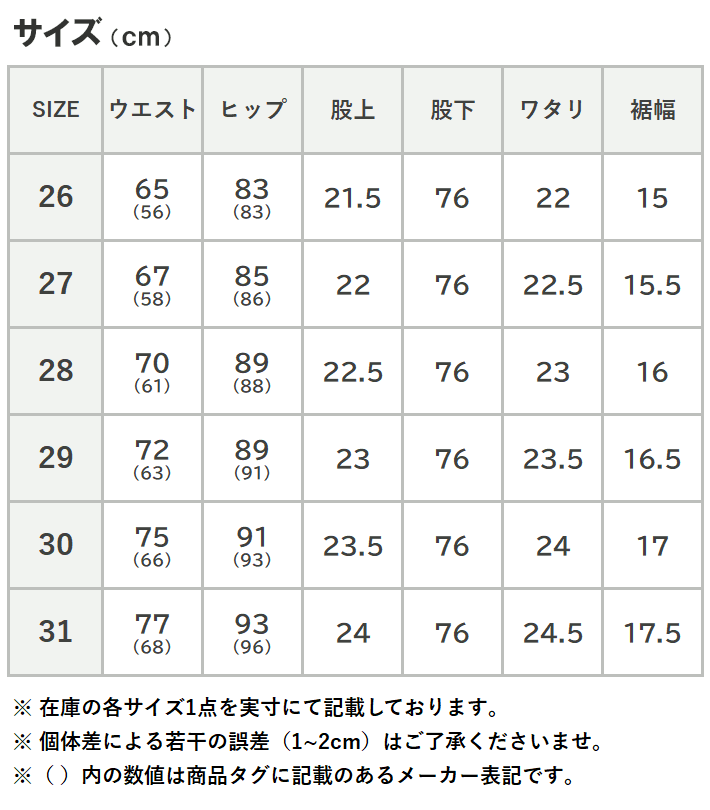 C17/シーセブンティーン