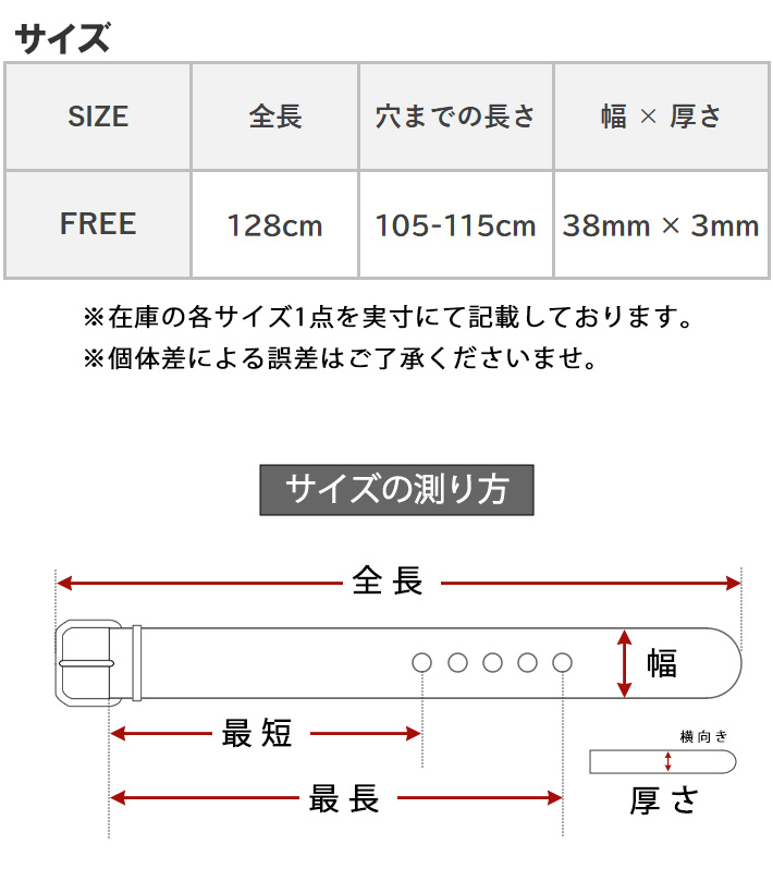 飯田工房