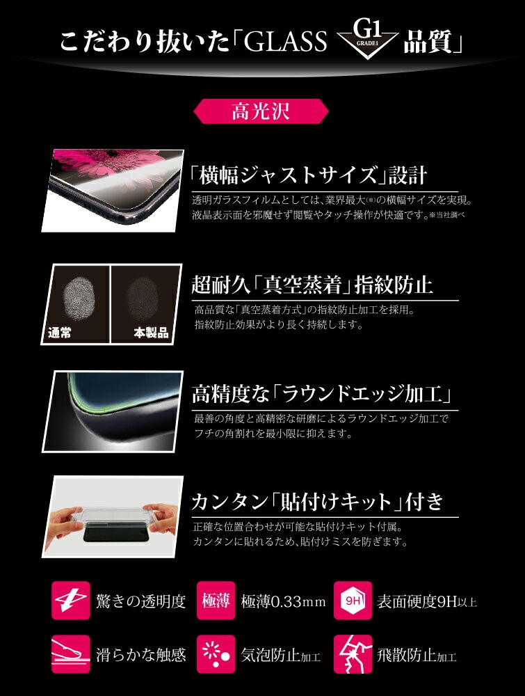 iPhone XS/X クリアケース ガラスフィルム ソフトケース セット GLASS