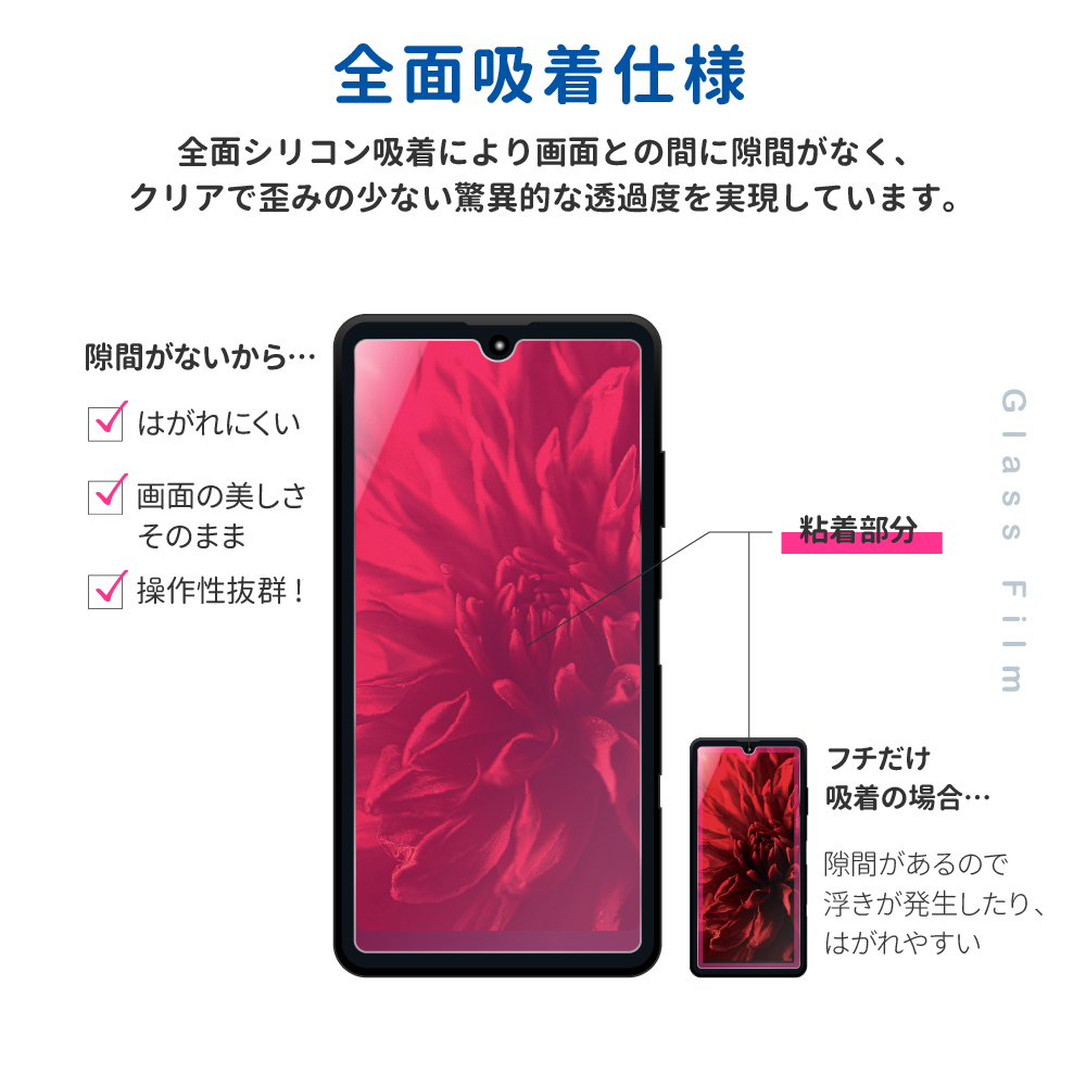 Xperia Ace II SO-41B セット品 ケース カバー 超強化ガラスフィルム