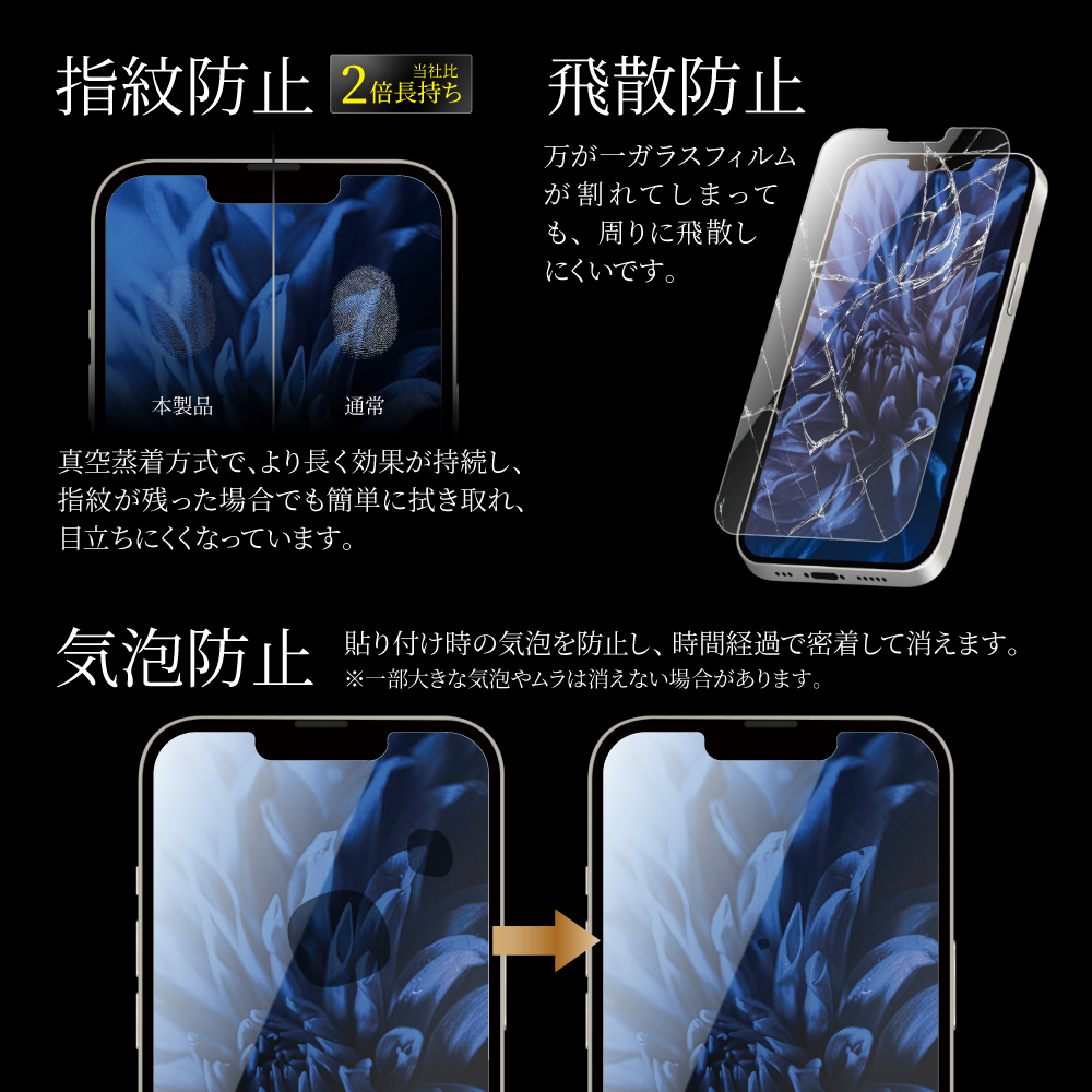 iPhone 13 | Pro ガラスフィルム 液晶保護フィルム GLASS PREMIUM FILM