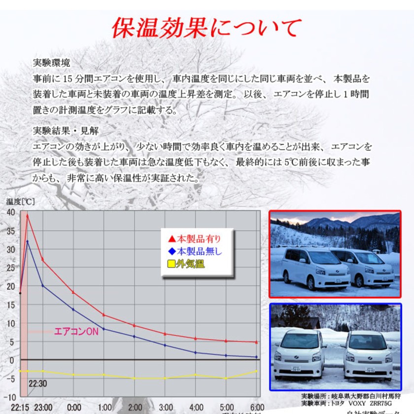 BRAHMS】ブラインドシェード ジムニー【JB23W】車中泊・盗難防止・燃費