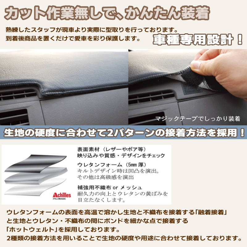 ステップワゴン・ステップワゴンスパーダ【RP1/2/3/5】【フレオス