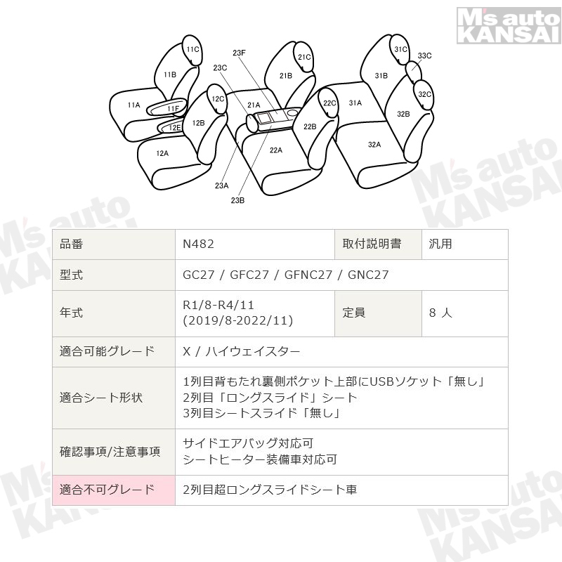 セレナ [GC27/GFC27/GFNC27/GNC27][R1/8-R4/11]品番N482・エグゼクティブシートカバー ・センターレザー・センターライン・1列目本革｜msauo-store｜02