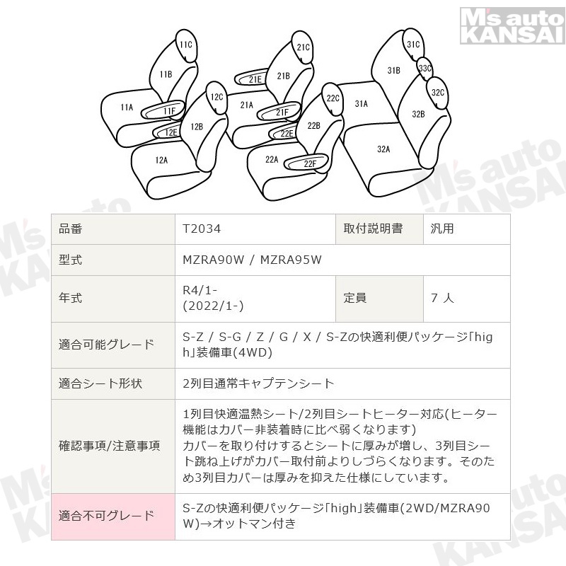 ノア[MZRA90W/MZRA95W][R4/1-]品番T2034・ベレッツァ プレミアムPVC