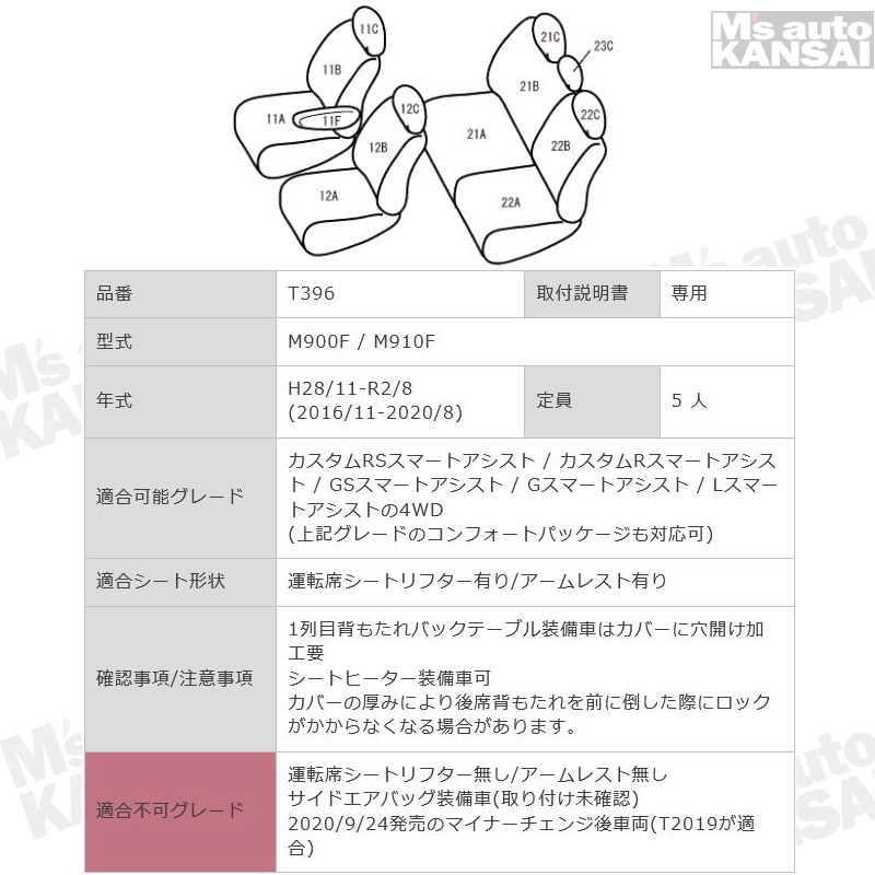 Bellezza（ベレッツァ） ジャスティ[M900F / M910F][H28/11-R2/8]品番T396・ベレッツァ セレクションEX ...