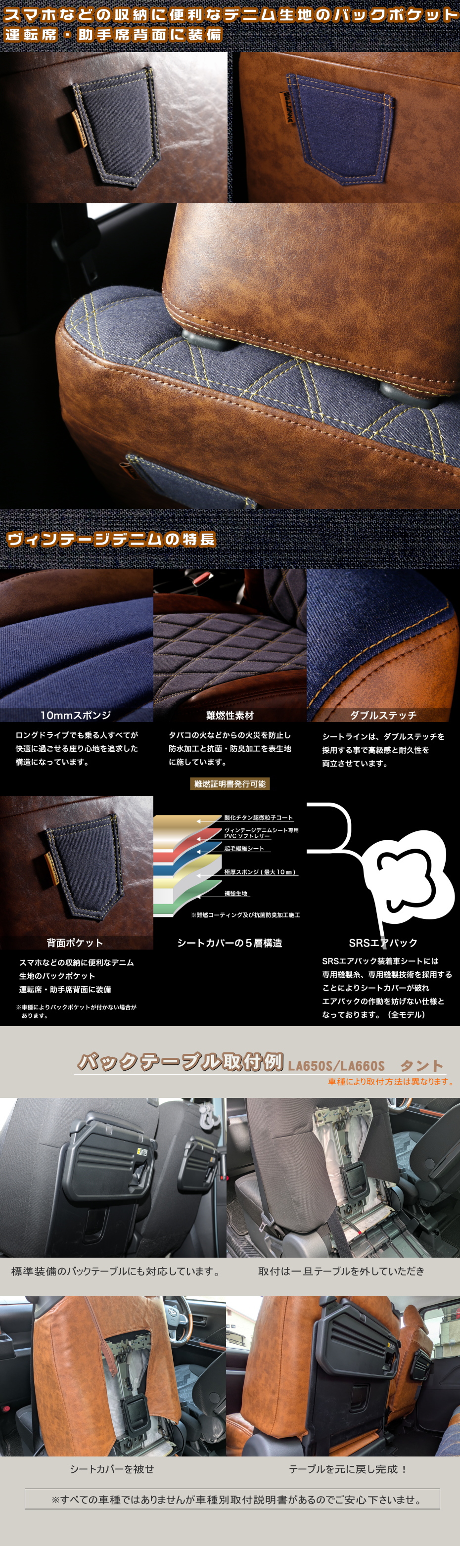 ヴィンテージデニムシートカバー