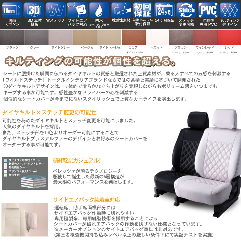 限定モデル CX-3[DK5AW/DK5FW/DKEAW/DKEFW][H27/2-H30/4]品番M818