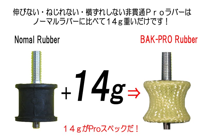 体重７５ｋｇ前後用ボードアタッチメントキットＢＡＫｐｒｏ