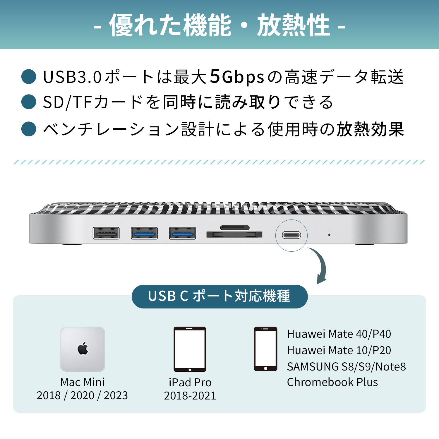 本日最大600円引き Mac Mini用ハブ 7in1 放熱設計 Mac mini用 