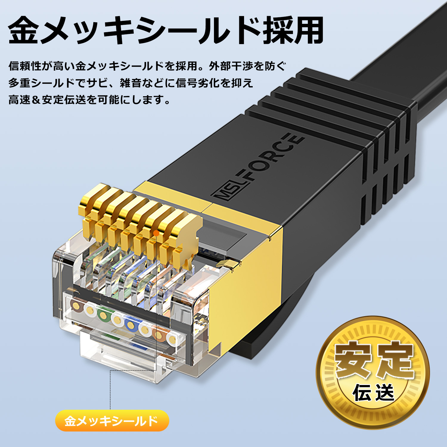 LANケーブル CAT7準拠 高速10Gbps 600MHz カテゴリー7 フラットタイプ