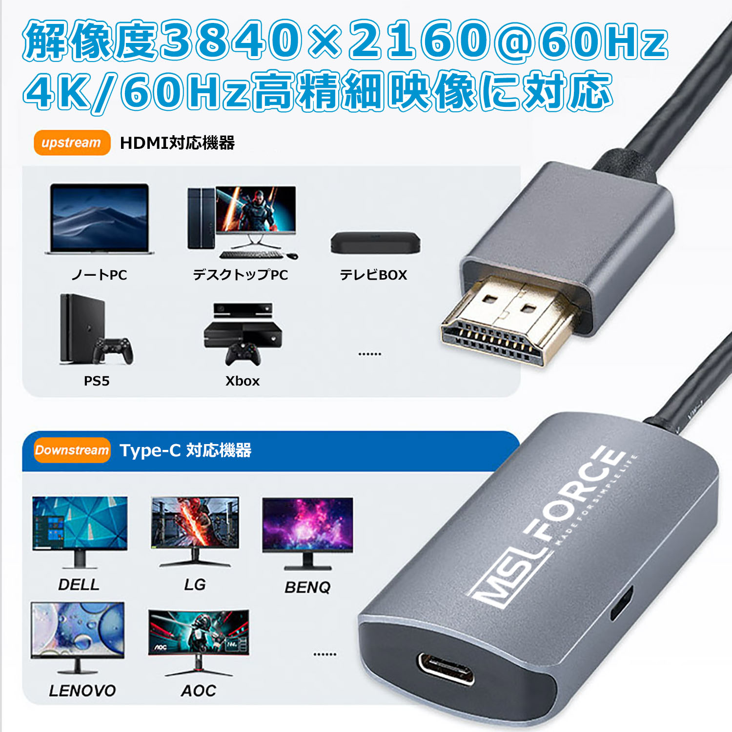 【Switch、スマホ対応】QQH 外部モニター USB-C HDMI Amazon.com: QQH Portable Monitor for Laptop, 15.6