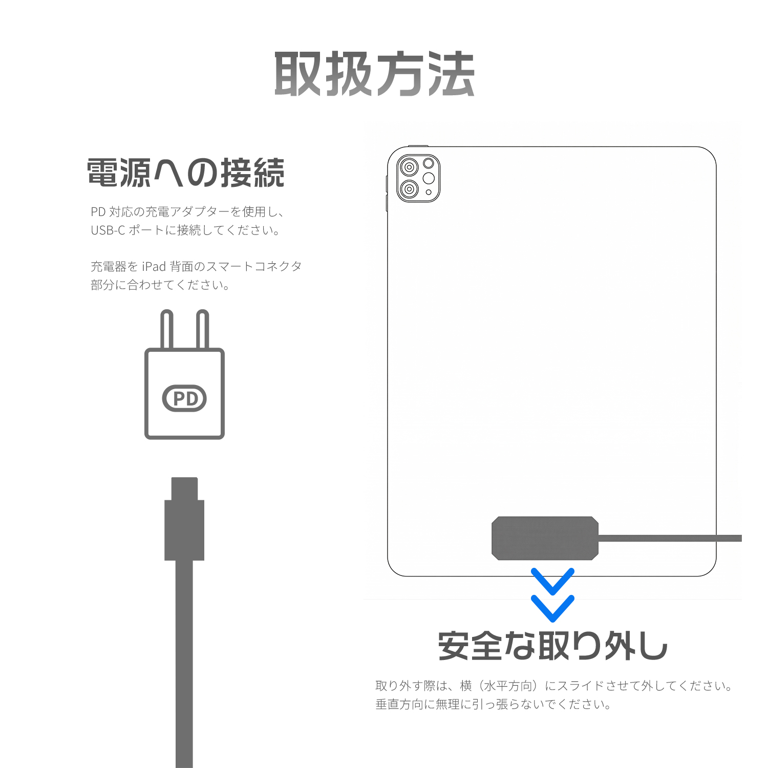 MSL FORCE 【2本目半額/3本目タダ】iPad 磁気急速充電アダプター 35W