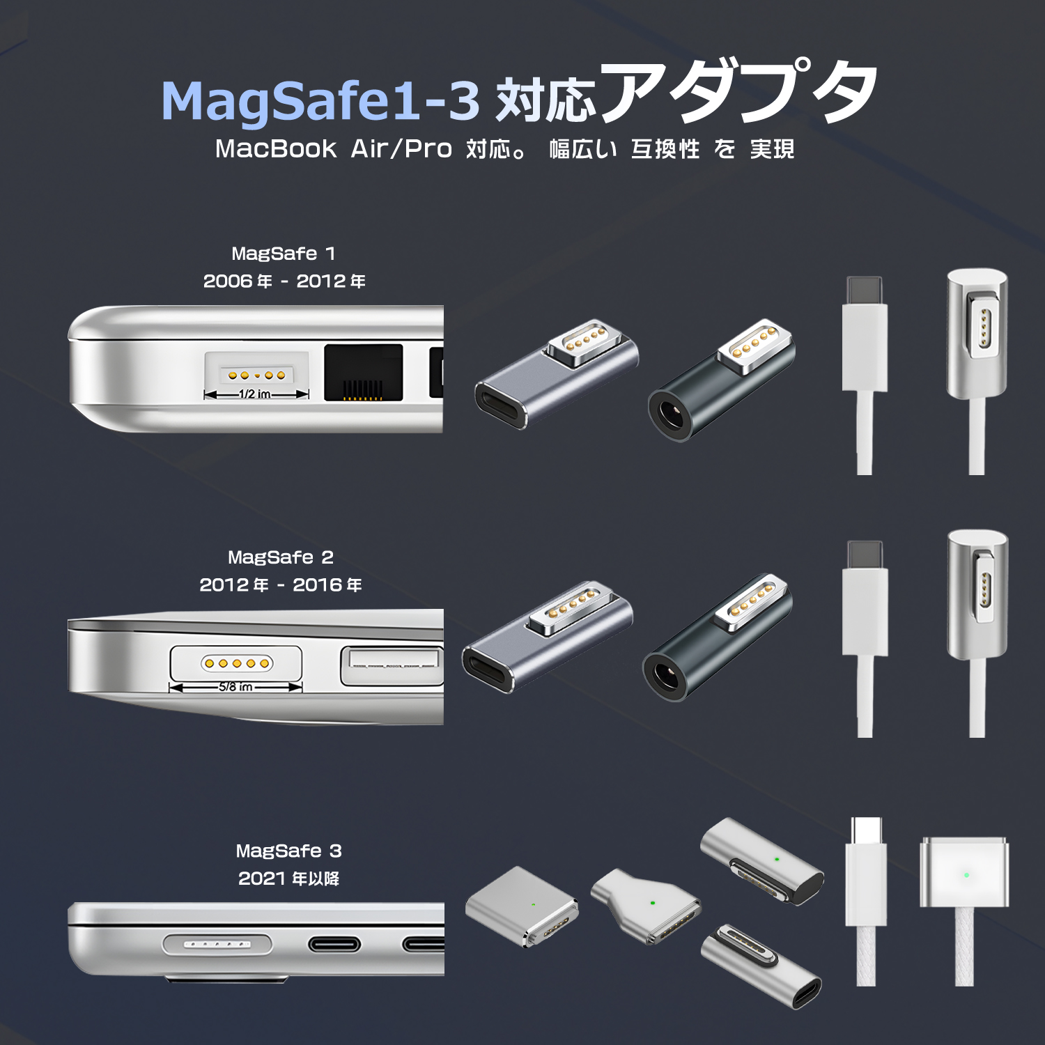 MSL FORCE 【1000円から】 Type-C to MagSafe3 マグネット充電
