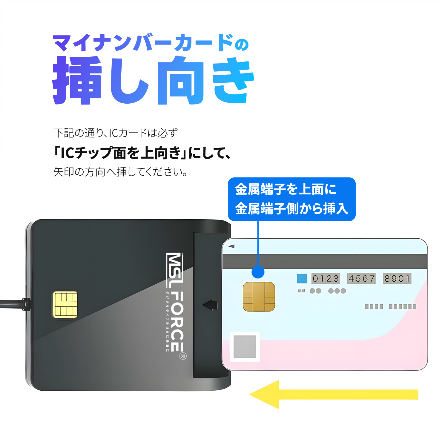 MSL FORCE 【1,250〜 1,750円】4in1 ICカードリーダー マイナンバー