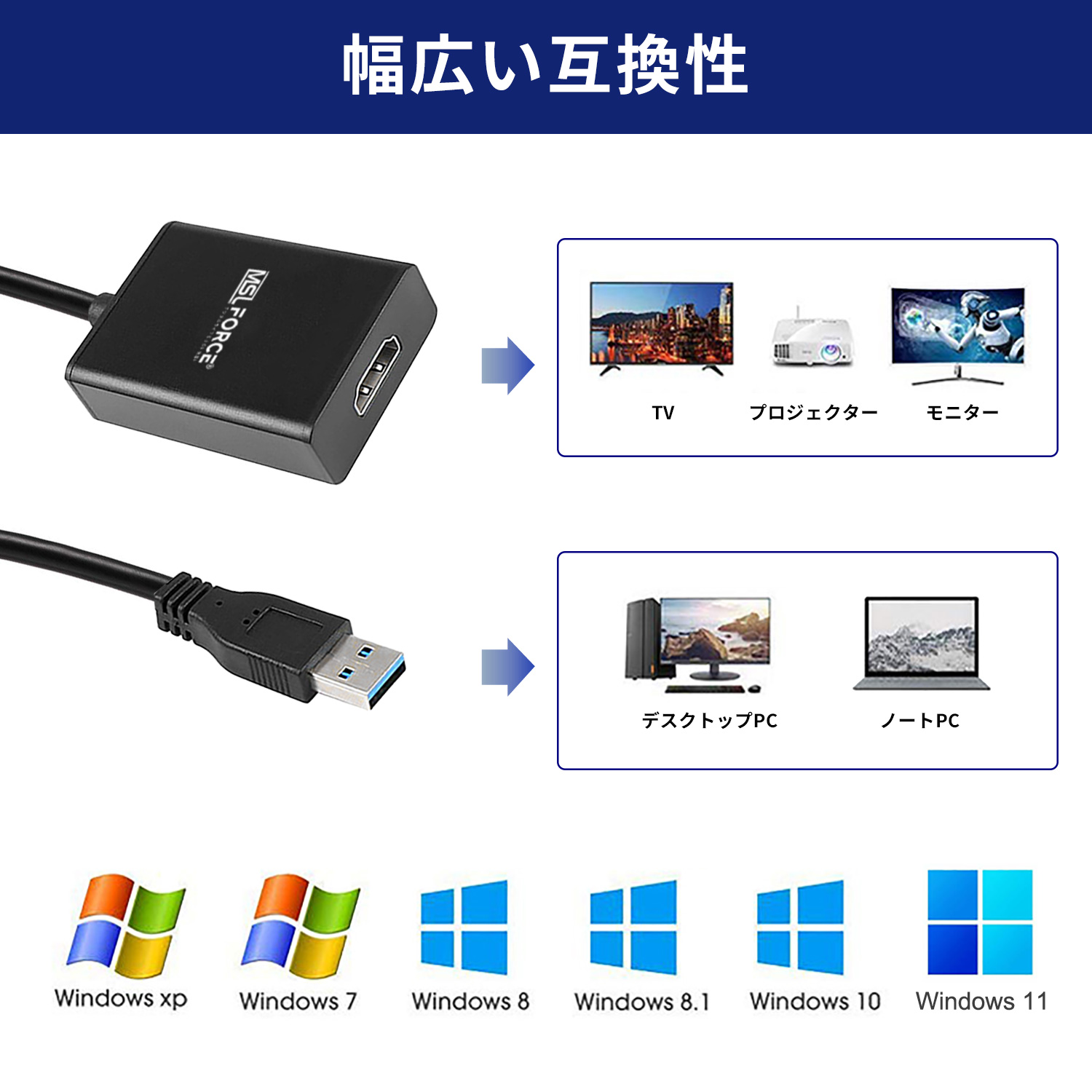 本日最大600円引き USB 3.0 to HDMI 変換アダプタ 音声対応 HD 1080P