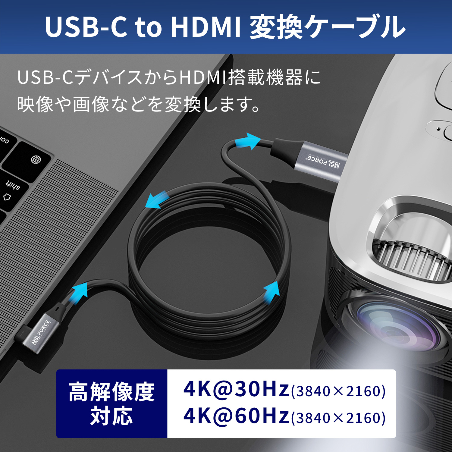UGREEN USB Type C HDMI 変換ケーブル 48Gbps高速転送 Macbook