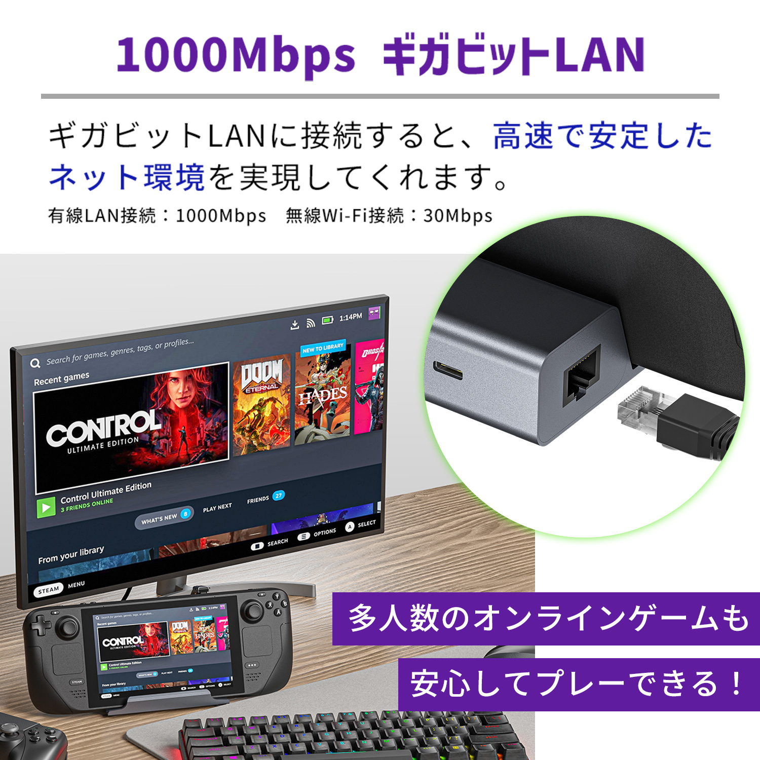 本日最大600円引き iPhone15対応 Steam Deck 用 Type-C 6in1多