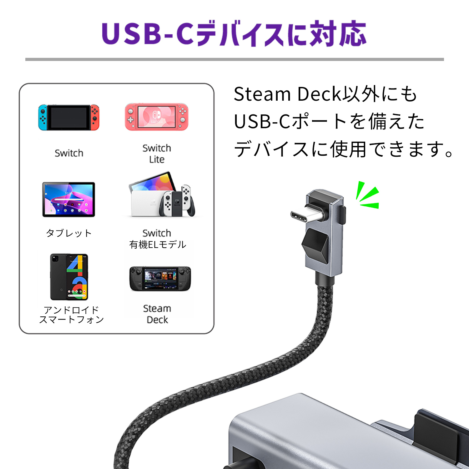 本日最大600円引き iPhone15対応 Steam Deck 用 Type-C 6in1多機能ハブ