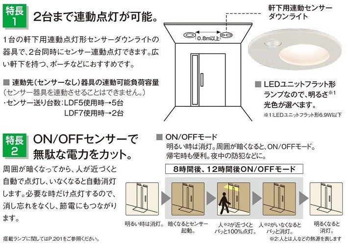 東芝 LEDD85921Y(W) LEDダウンライト 150φ 軒下用 センサー内蔵 ランプ