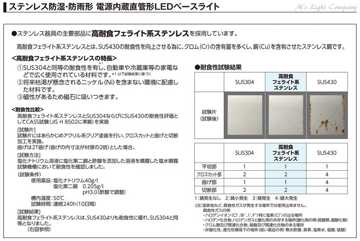 東芝 LMT-21194K-LS9 LED 片反射器具 ステンレス 防湿・防雨型 LDM20×1