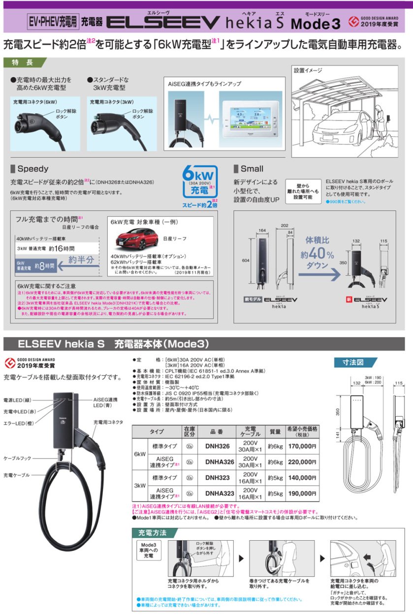 Panasonic (納期約20日) パナソニック DNH326 EV・PHEV充電用充電器 