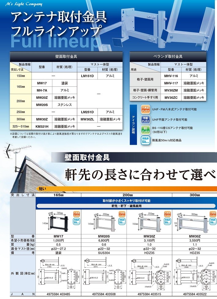 DXアンテナ LM251D アンテナ取付金具 壁面取付金具 壁面・柱用 