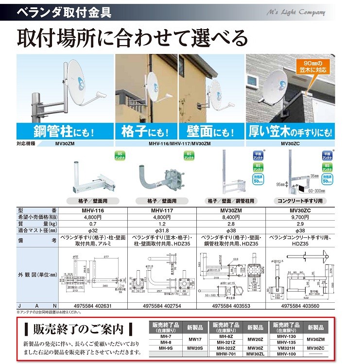 DXアンテナ LM251D アンテナ取付金具 壁面取付金具 壁面・柱用 