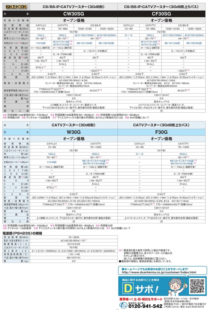 DXアンテナ F30G CATVブースター 30dB形上りパス 戸建受信用ブースター