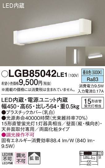 Panasonic パナソニック LEDバスルームライト・ミラーライト 美