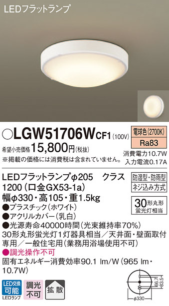 パナソニック LGW51706W CF1 天井・壁直付型 LED 電球色 シーリング