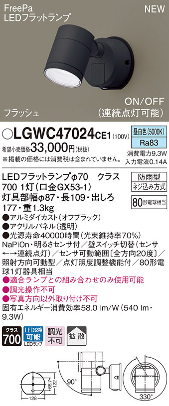 Panasonic（パナソニック） LGWC47024 CE1 壁直付型 LED 昼白色