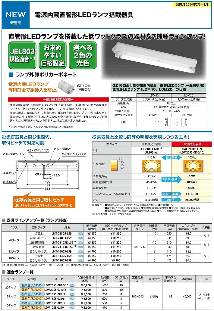 東芝 LMT-21113K-LS9 LED 片反射笠器具(片反射笠付) LDM20×1 GZ16口金