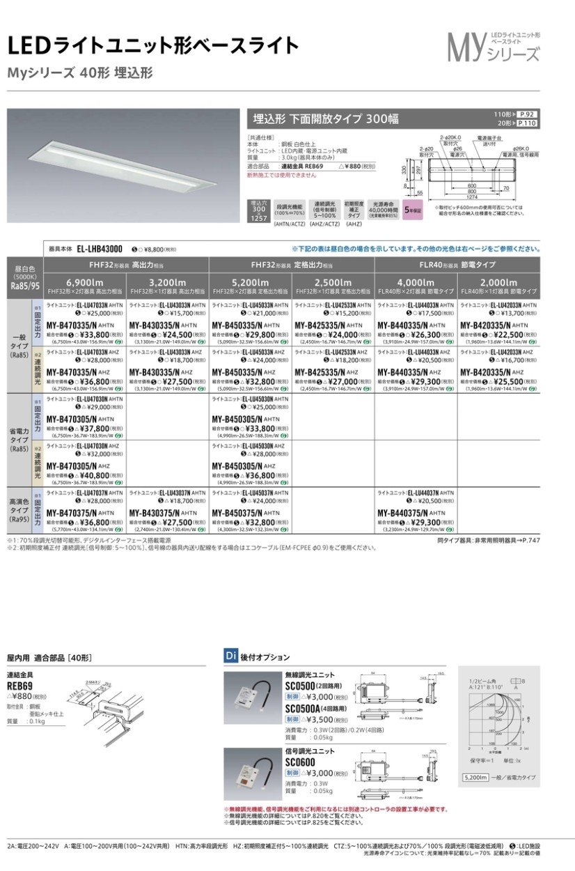 法人限定][即納在庫有り] MY-B44033 25 WWAHTN [ MYB4403325WWAHTN